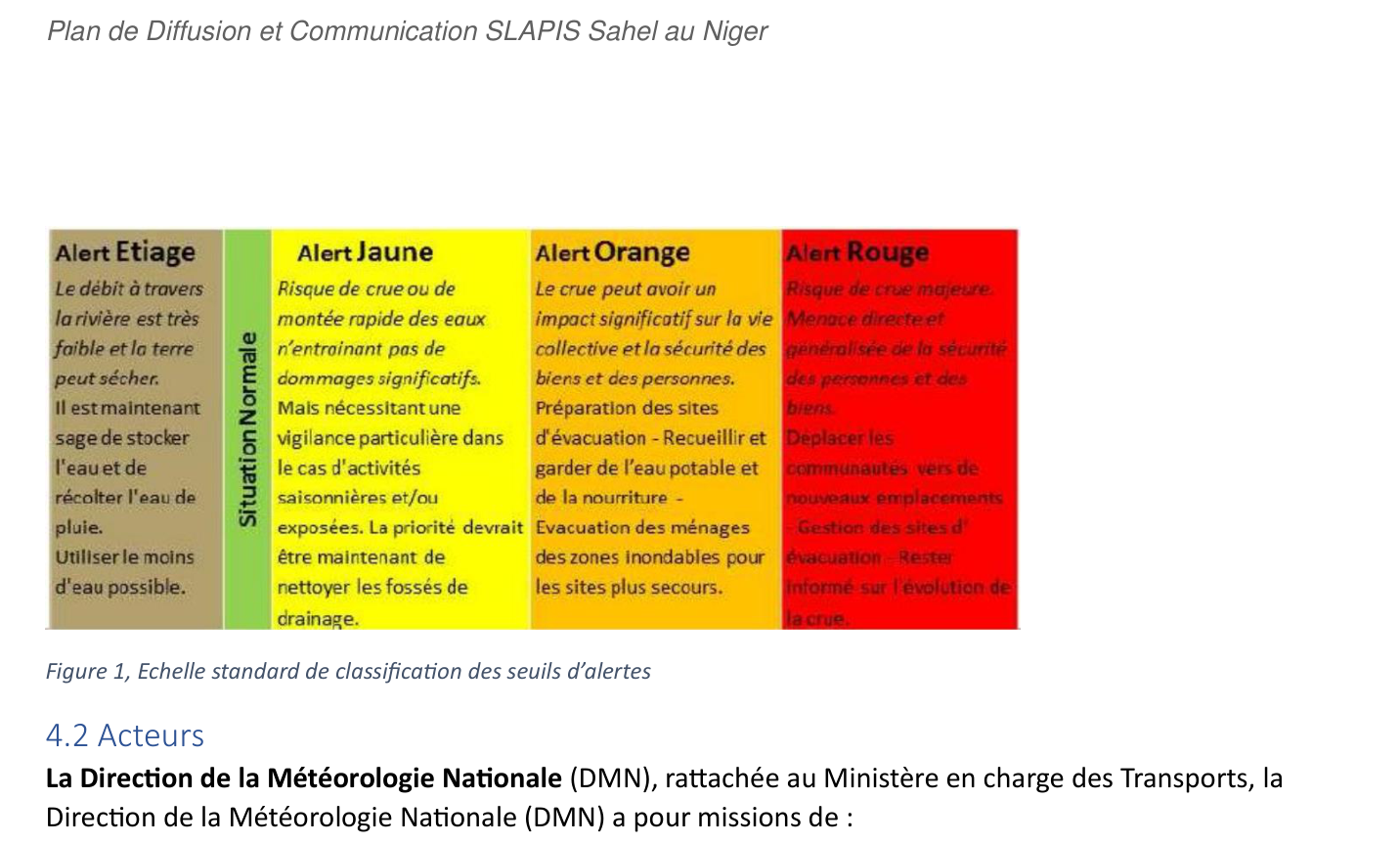 Echelle standard de classification des seuils d'alertes